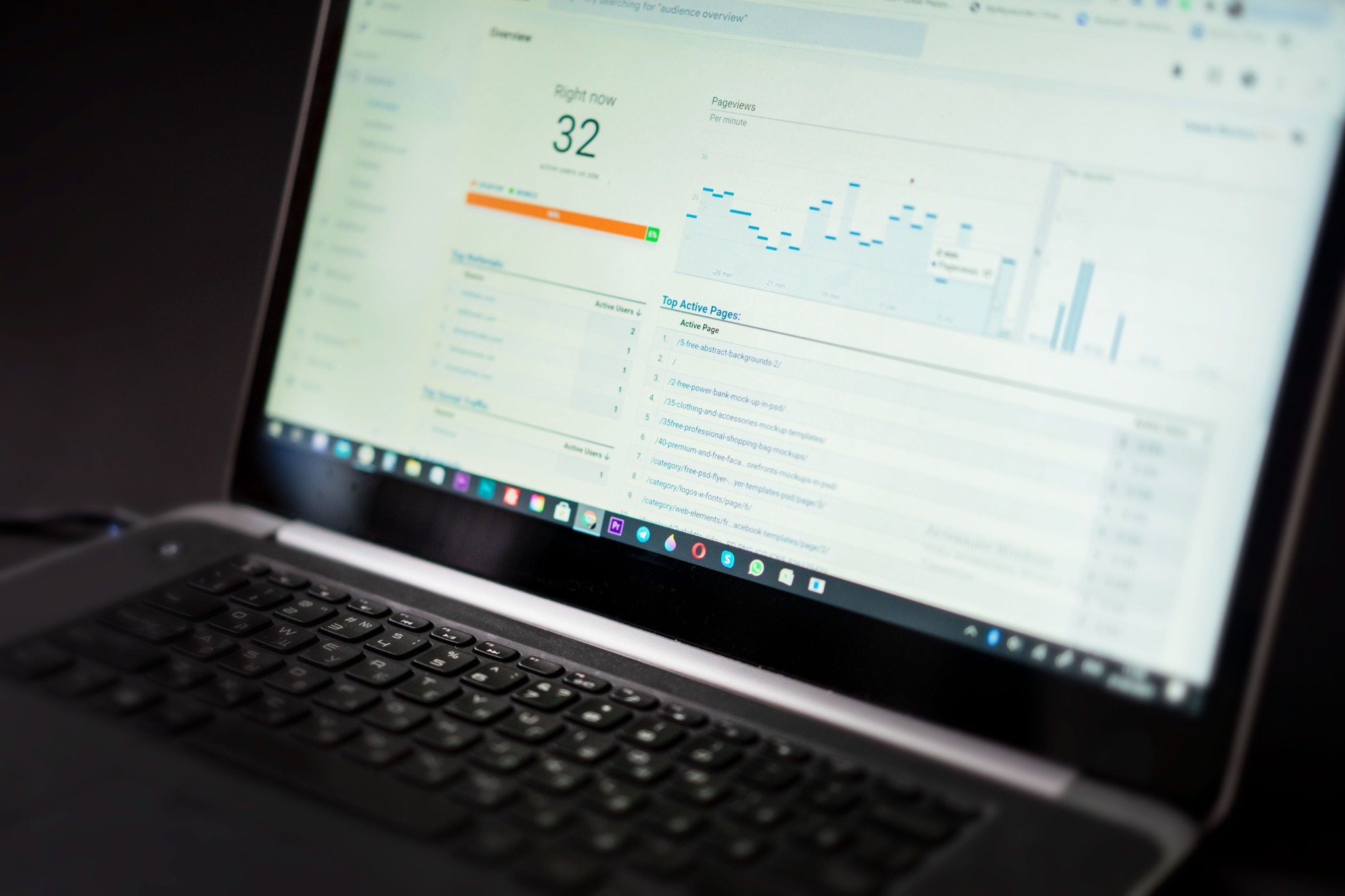 Analyse de données marketing et acquisition BtoB